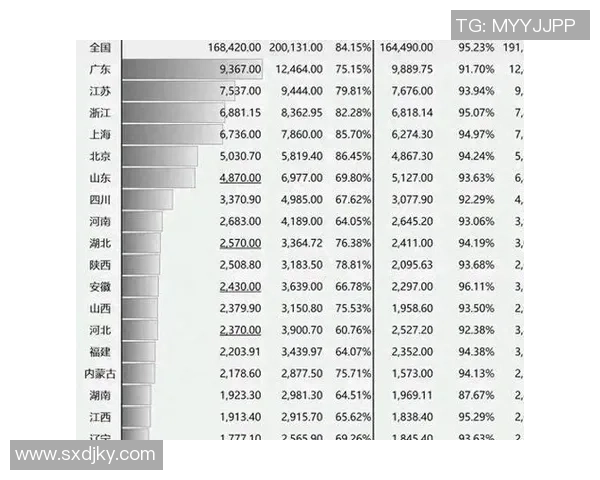 南京网球队在世界杯积分榜上以53分稳居首位争夺冠军的希望更加强烈