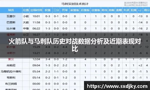 火箭队与马刺队历史对战数据分析及近期表现对比